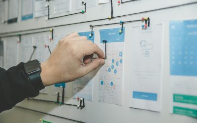 Digitalización de Pymes con el Kit Digital